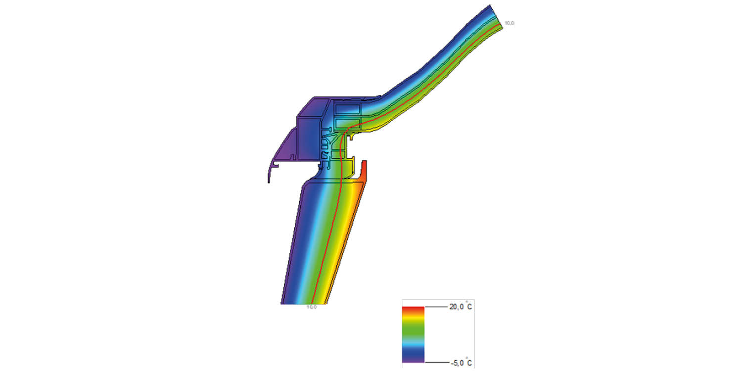 Isothermal diagram of framework