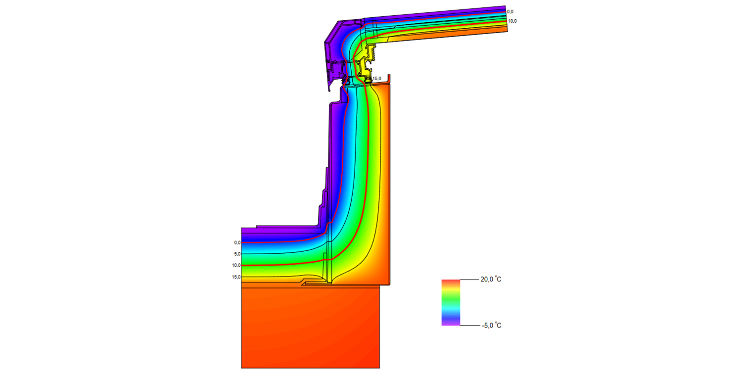 Isothermal line of rooflight design showing no weak points