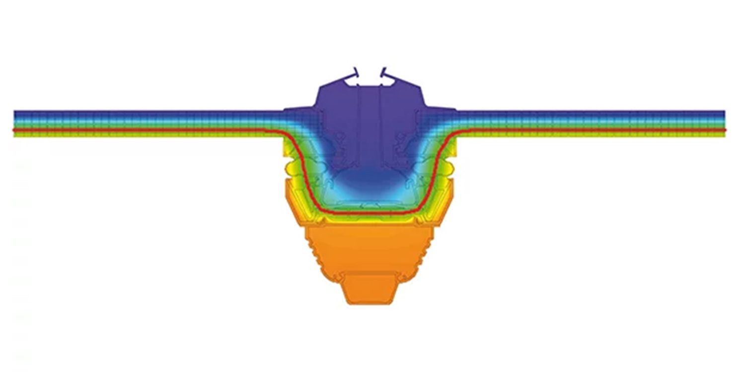 Ridge profile double flap isothermal line