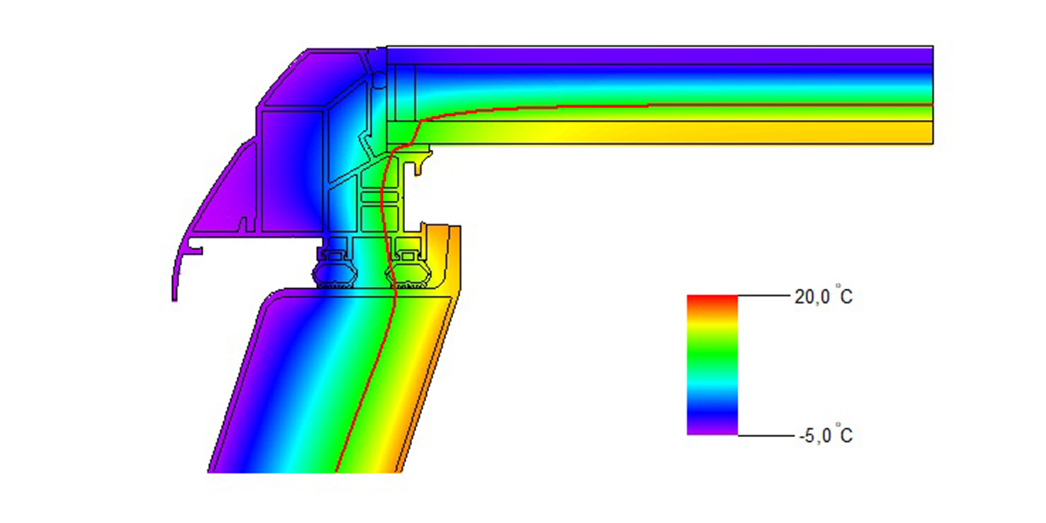 isothermal diagram of rooflight