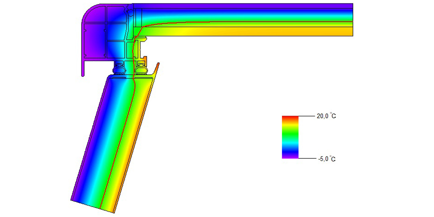 Isothermal diagram of framework