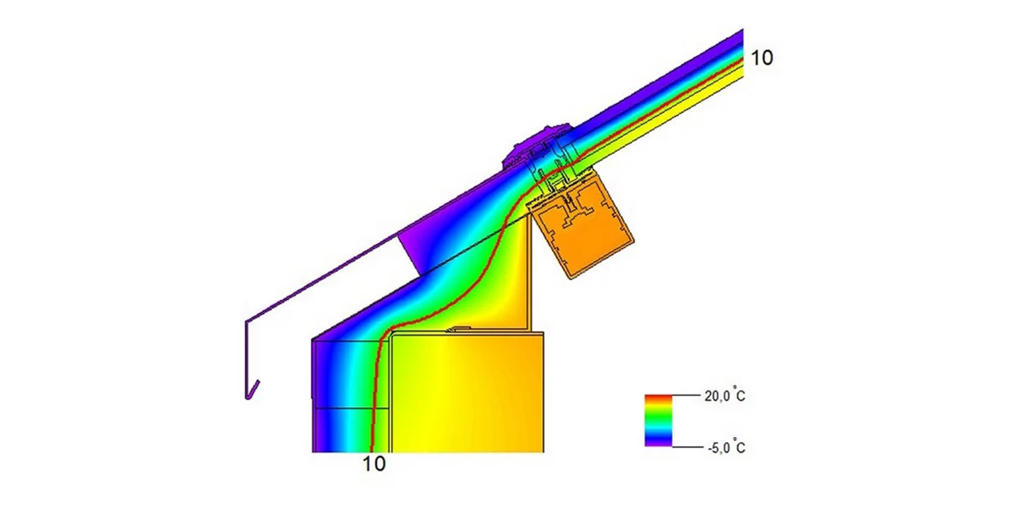 Eaves isothermal diagram