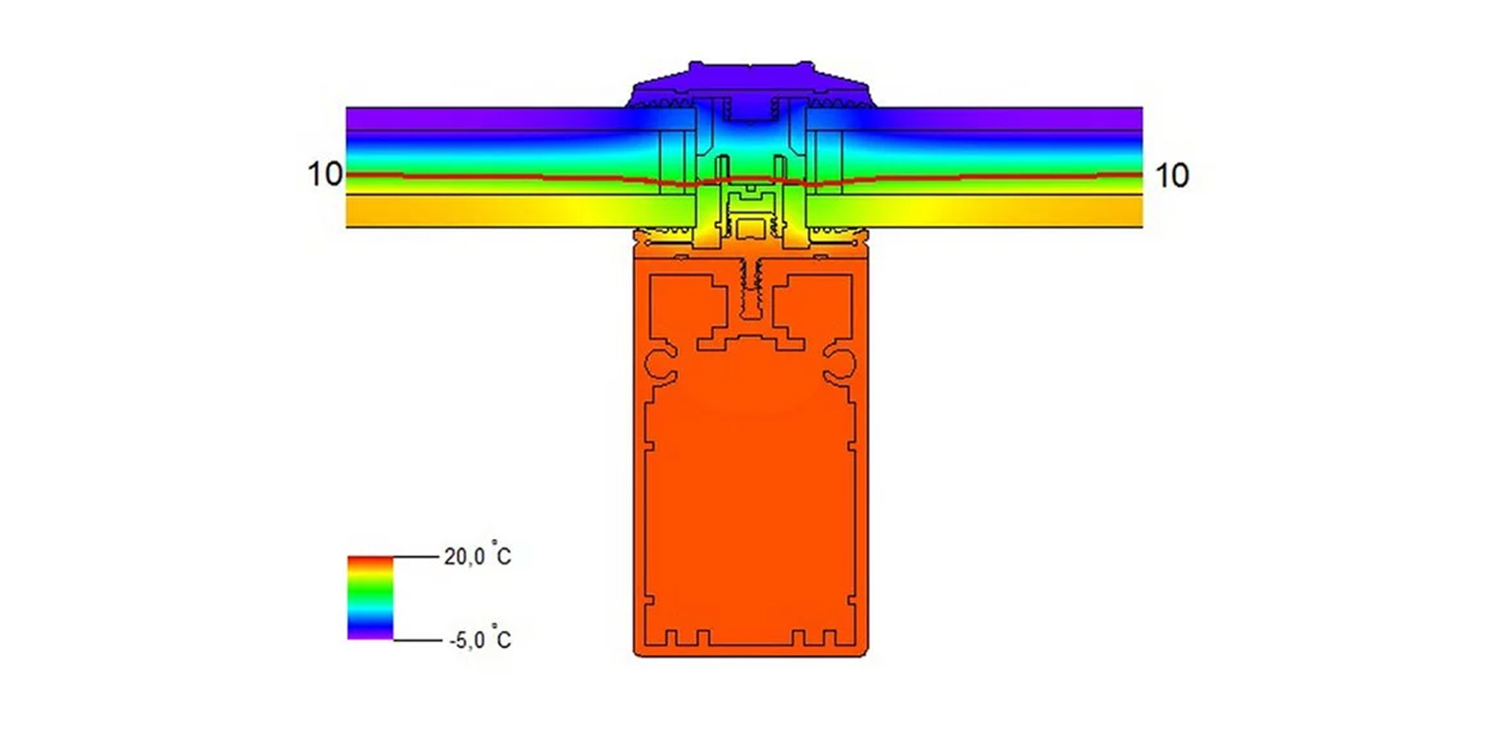 Rafters isothermal diagram