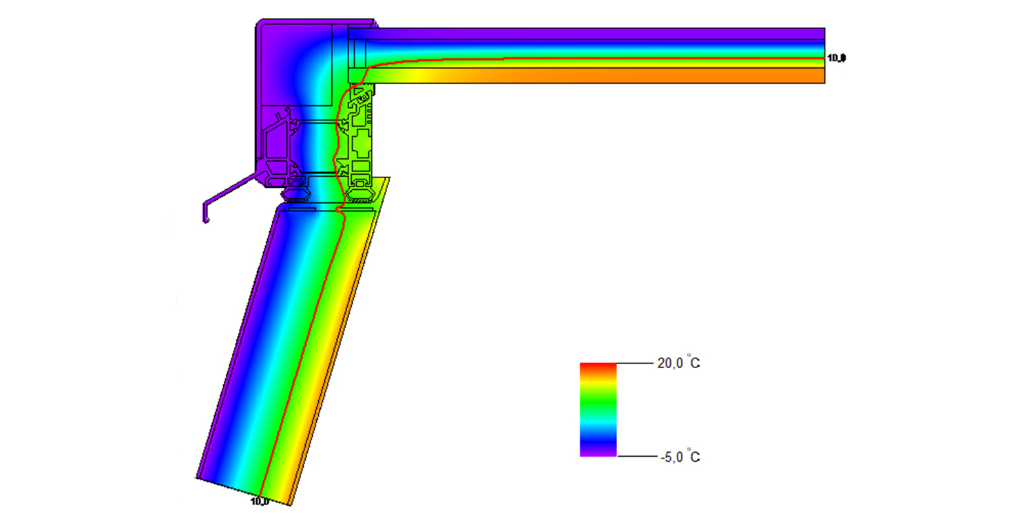 isothermal diagram of framework