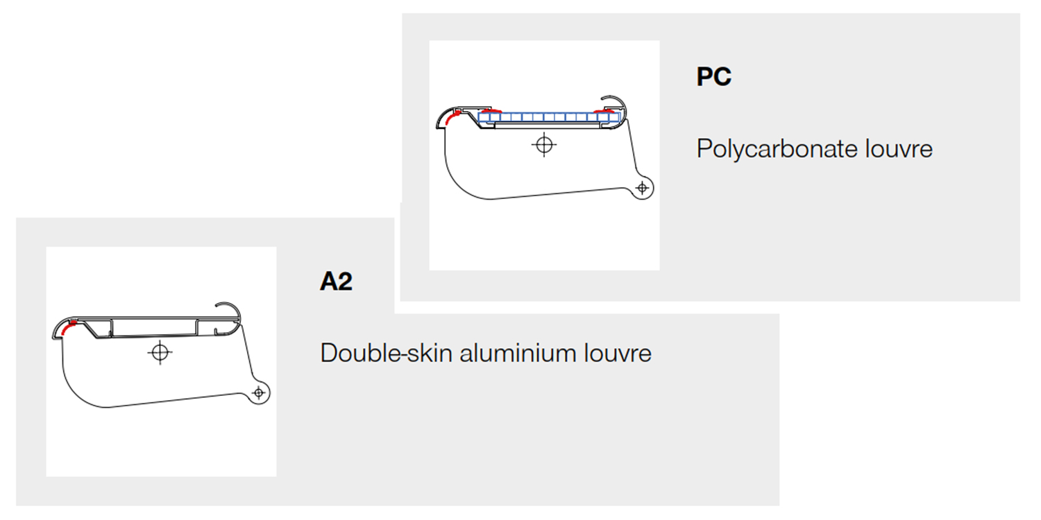 Louvre options in drawings